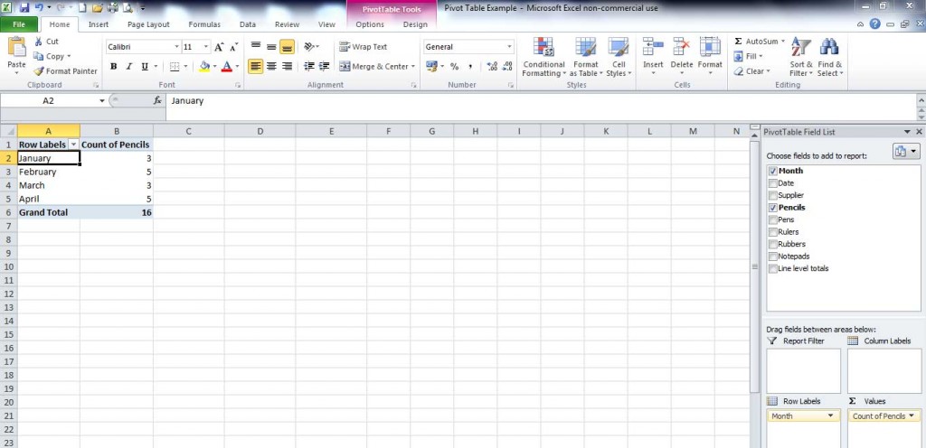 Pivot Tables in Excel